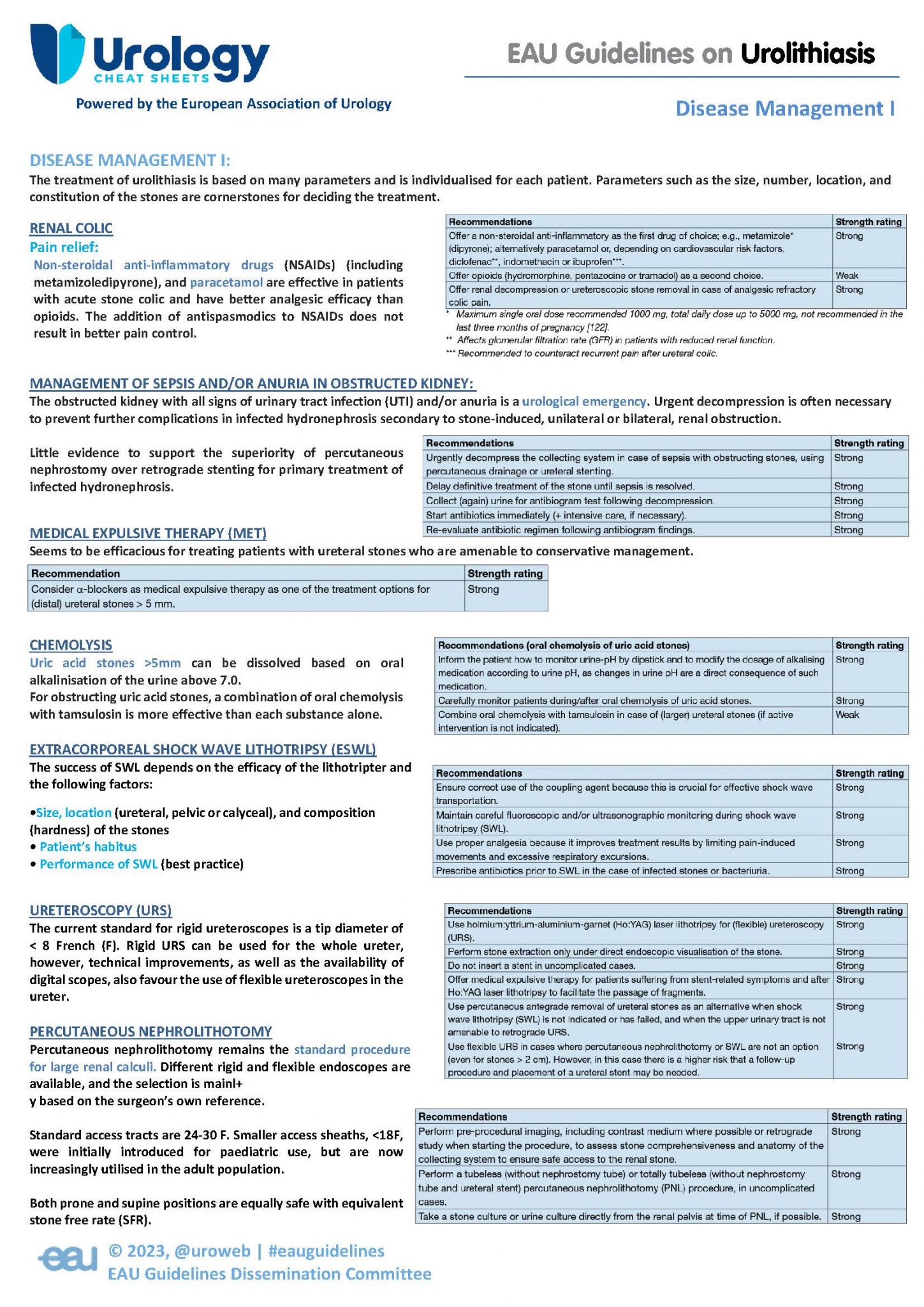 EAU Guidelines on Urolithiasis II - Urology Cheatsheets