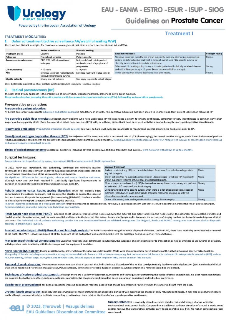 EAU Guidelines on Prostate Cancer III - Urology Cheatsheets