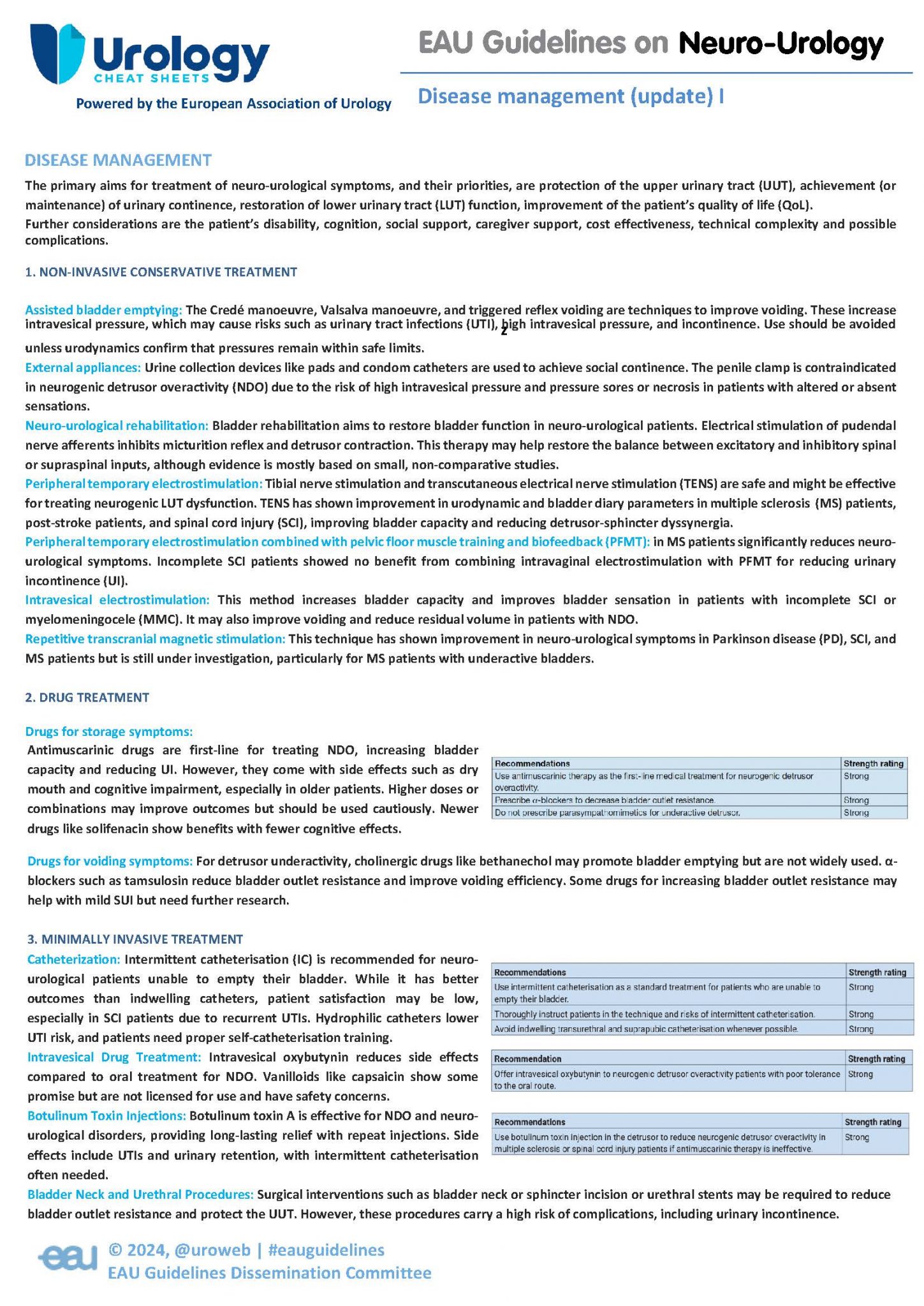 EAU Guidelines on Neuro-Urology - Urology Cheatsheets